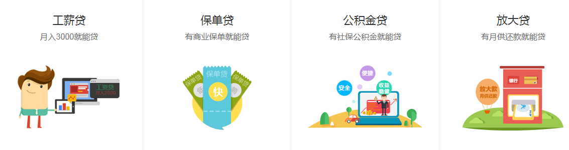 信用貸款