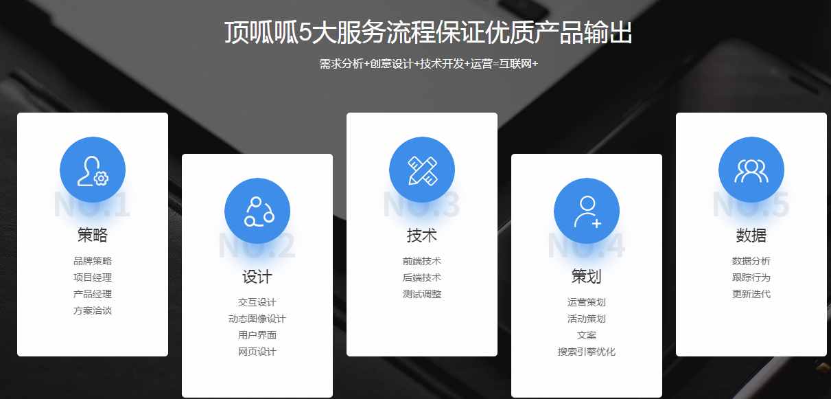頂呱呱網站建設,成都網站制作